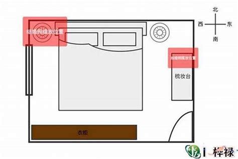 风水房间